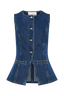 Denim Set